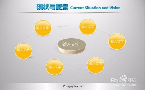 我有一個(gè)很前衛(wèi)的綠色蔬菜的商業(yè)模式,已做好策劃書(shū),找誰(shuí)投資