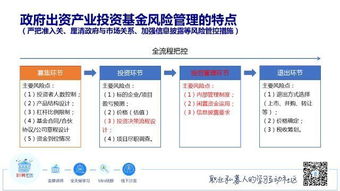 課程試聽 第二季 政府出資產(chǎn)業(yè)基金產(chǎn)品設(shè)計 實戰(zhàn)系列課